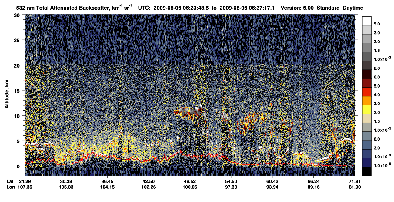 /calipso-imagery/data/BROWSE/production/V5-00/2009-08-06/2009-08-06_05-56-50_V5.00_3_1_CVDcolormap.png image missing
