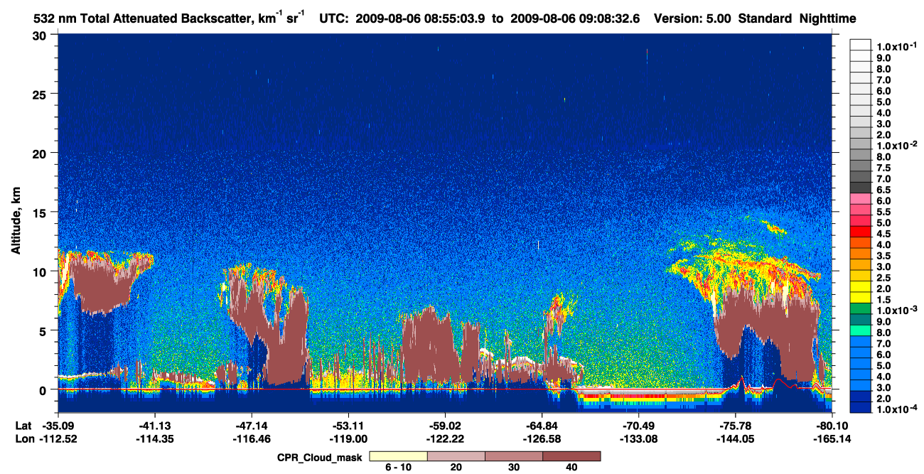 /calipso-imagery/data/BROWSE/production/V5-00/2009-08-06/2009-08-06_08-28-10_V5.00_3_1_cloudsat_ccm.png