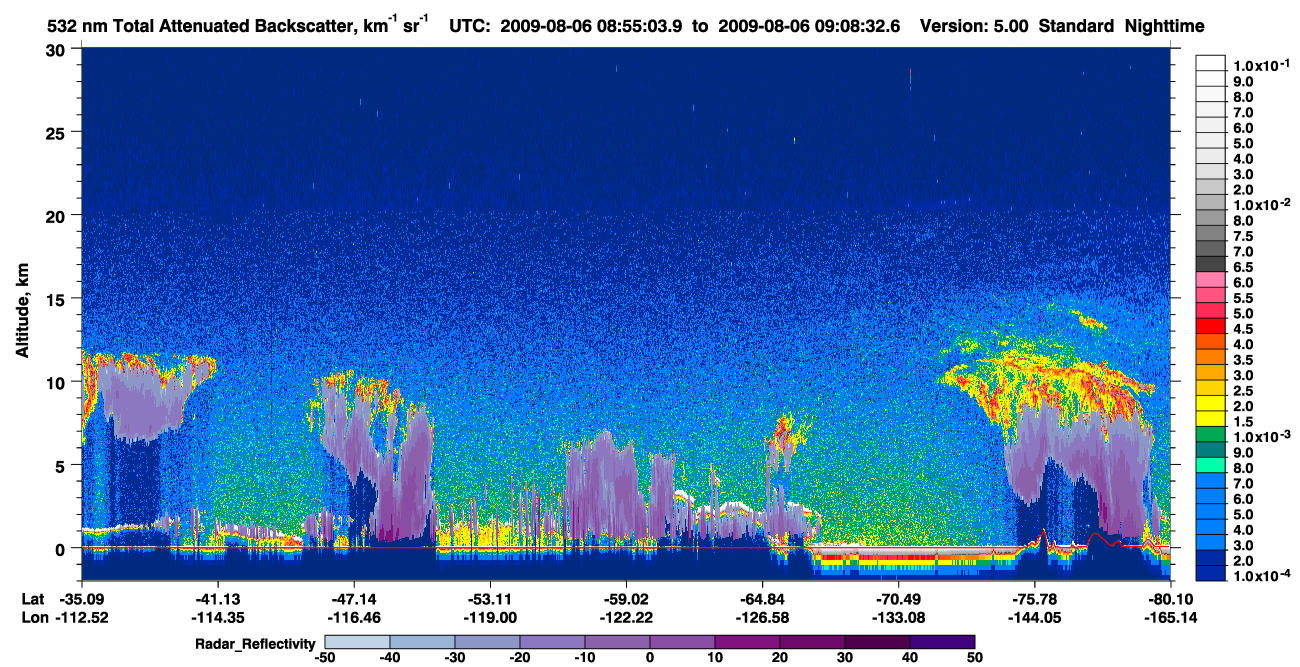 /calipso-imagery/data/BROWSE/production/V5-00/2009-08-06/2009-08-06_08-28-10_V5.00_3_1_cloudsat_rr.png