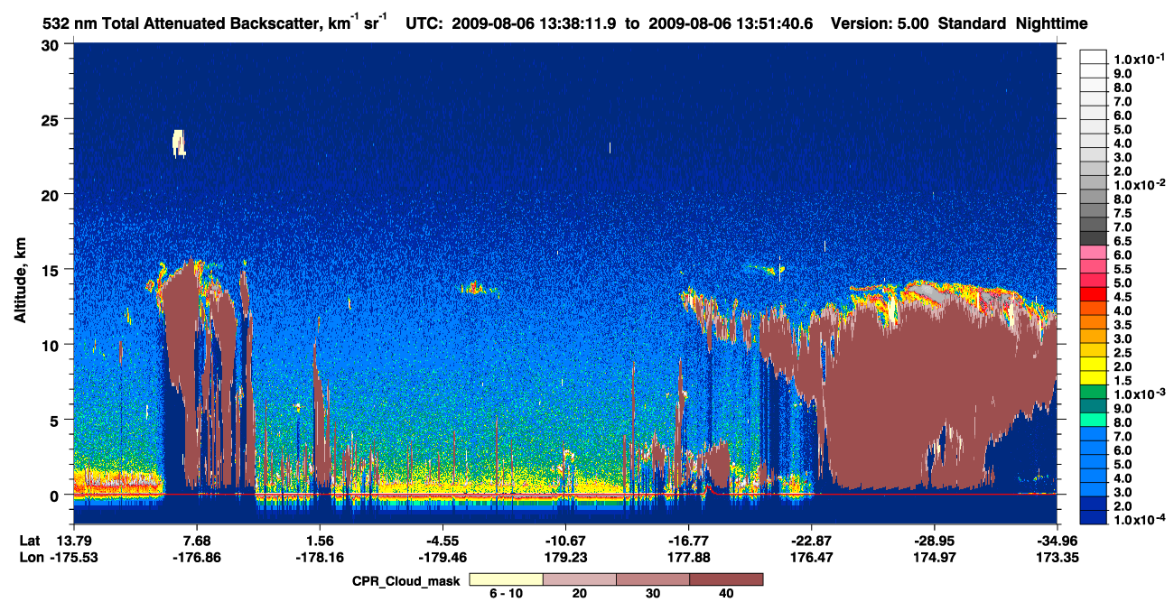/calipso-imagery/data/BROWSE/production/V5-00/2009-08-06/2009-08-06_13-24-46_V5.00_2_1_cloudsat_ccm.png
