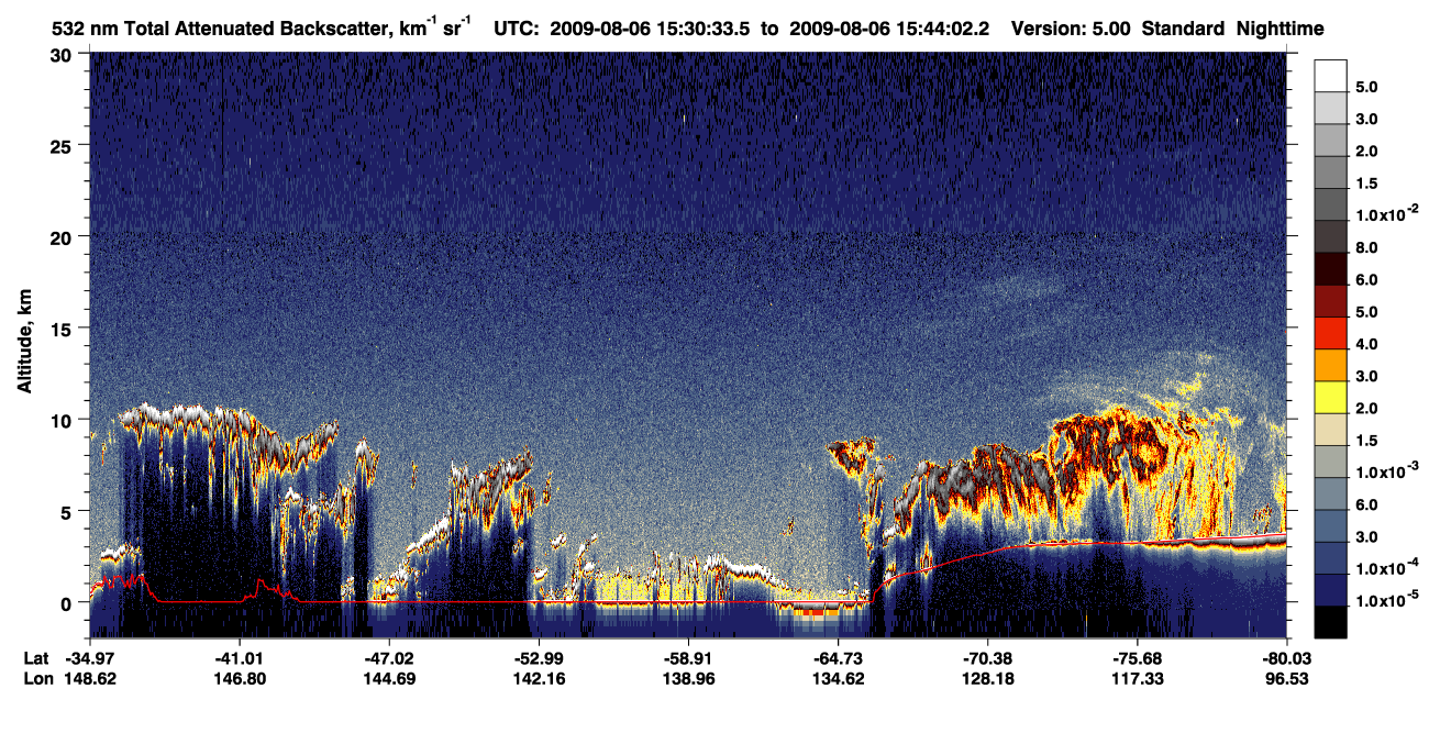 /calipso-imagery/data/BROWSE/production/V5-00/2009-08-06/2009-08-06_15-03-36_V5.00_3_1_CVDcolormap.png image missing