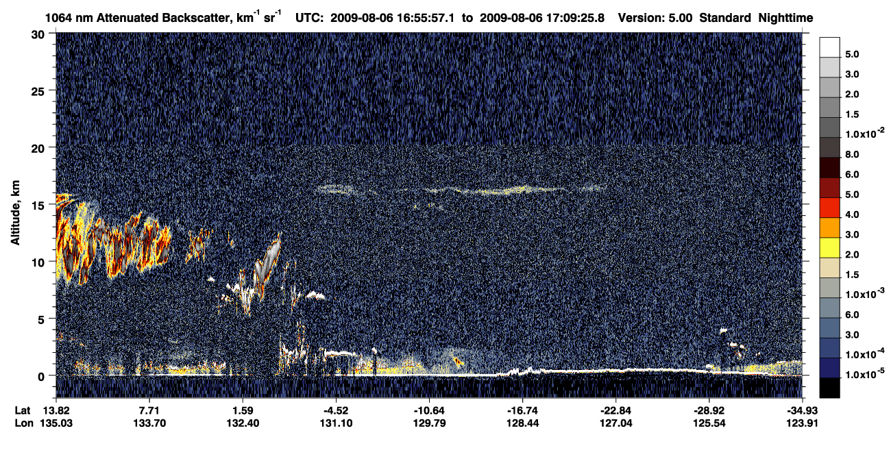 /calipso-imagery/data/BROWSE/production/V5-00/2009-08-06/2009-08-06_16-42-31_V5.00_2_4_CVDcolormap.png image missing