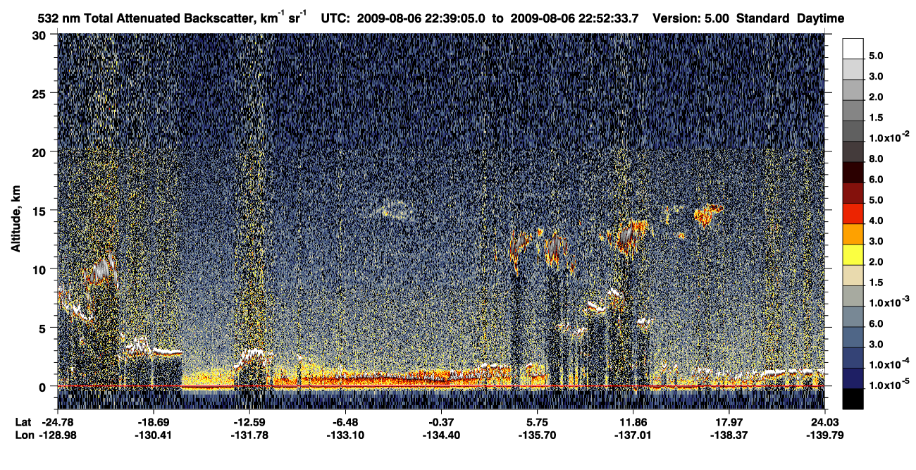 /calipso-imagery/data/BROWSE/production/V5-00/2009-08-06/2009-08-06_22-25-37_V5.00_2_1_CVDcolormap.png image missing