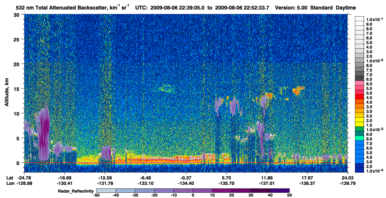 /calipso-imagery/data/BROWSE/production/V5-00/2009-08-06/2009-08-06_22-25-37_V5.00_2_1_cloudsat_rr.png