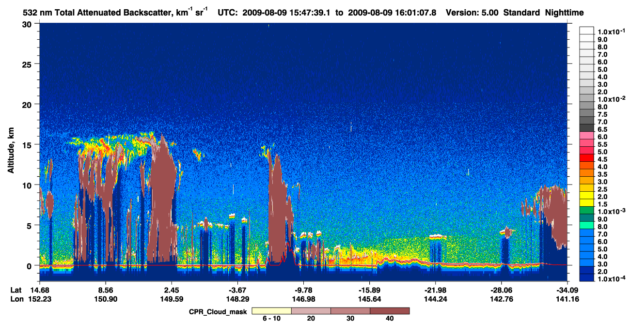 /calipso-imagery/data/BROWSE/production/V5-00/2009-08-09/2009-08-09_15-34-11_V5.00_2_1_cloudsat_ccm.png