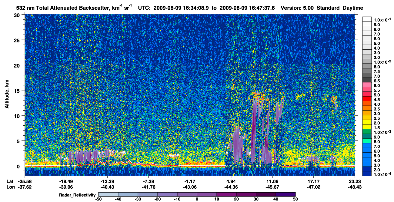 /calipso-imagery/data/BROWSE/production/V5-00/2009-08-09/2009-08-09_16-20-41_V5.00_2_1_cloudsat_rr.png