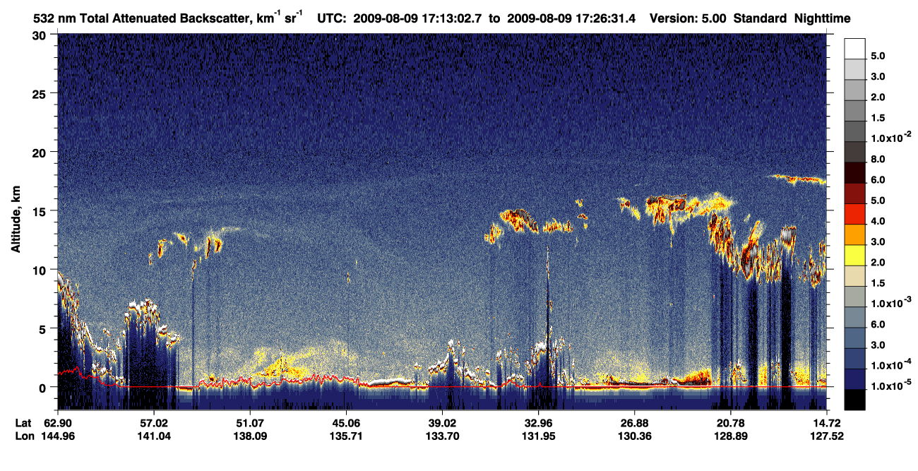 /calipso-imagery/data/BROWSE/production/V5-00/2009-08-09/2009-08-09_17-13-06_V5.00_1_1_CVDcolormap.png image missing