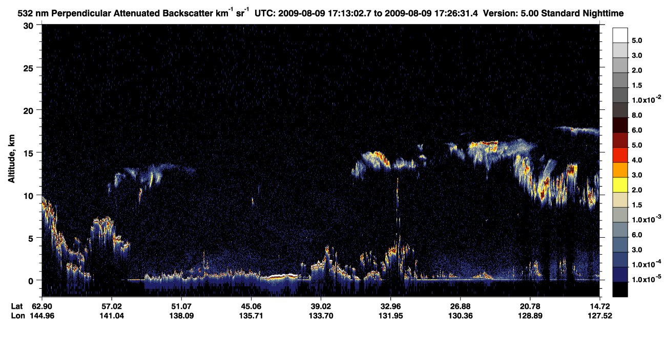 /calipso-imagery/data/BROWSE/production/V5-00/2009-08-09/2009-08-09_17-13-06_V5.00_1_2_CVDcolormap.png image missing