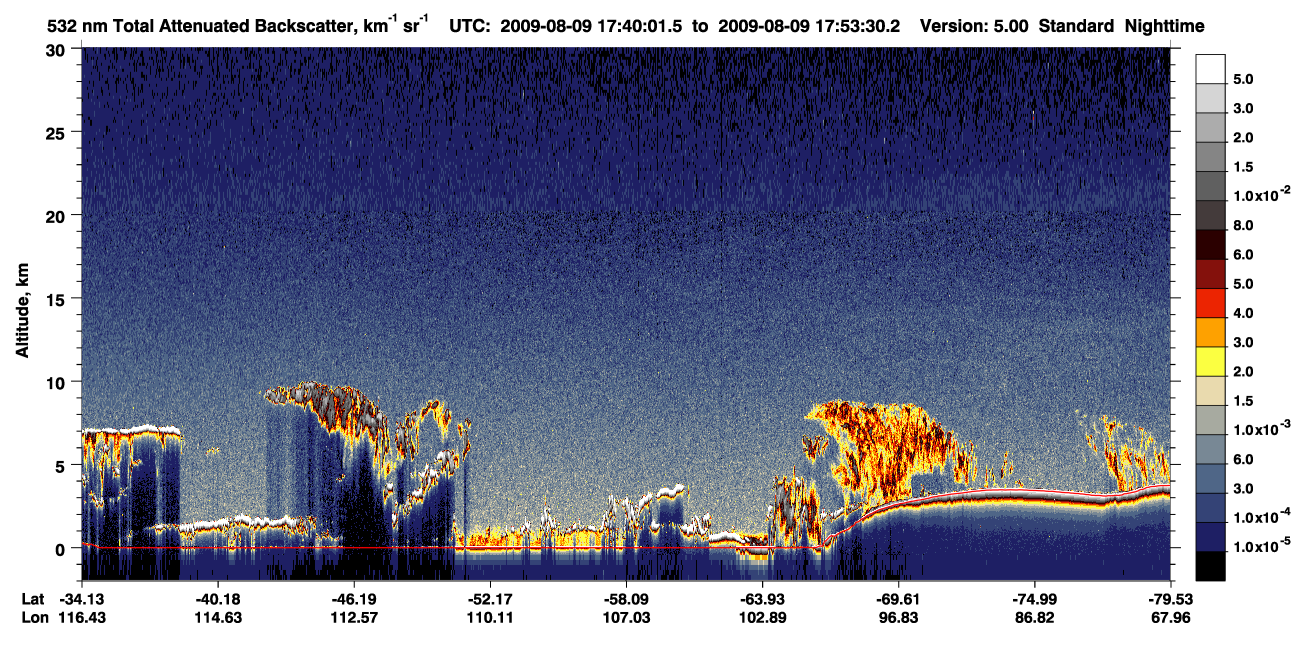 /calipso-imagery/data/BROWSE/production/V5-00/2009-08-09/2009-08-09_17-13-06_V5.00_3_1_CVDcolormap.png image missing
