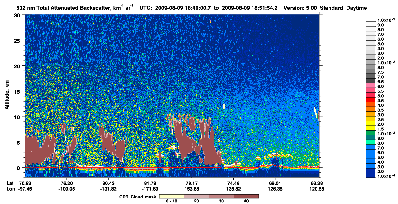 /calipso-imagery/data/BROWSE/production/V5-00/2009-08-09/2009-08-09_17-59-36_V5.00_4_1_cloudsat_ccm.png