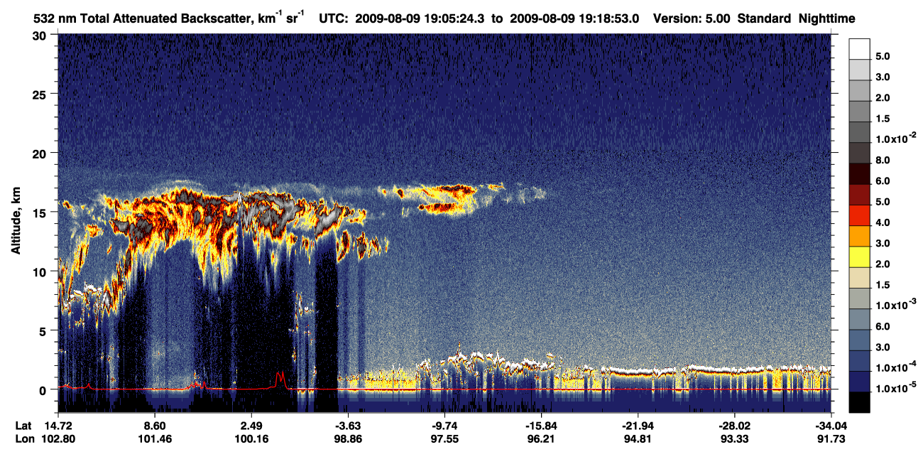 /calipso-imagery/data/BROWSE/production/V5-00/2009-08-09/2009-08-09_18-51-56_V5.00_2_1_CVDcolormap.png image missing