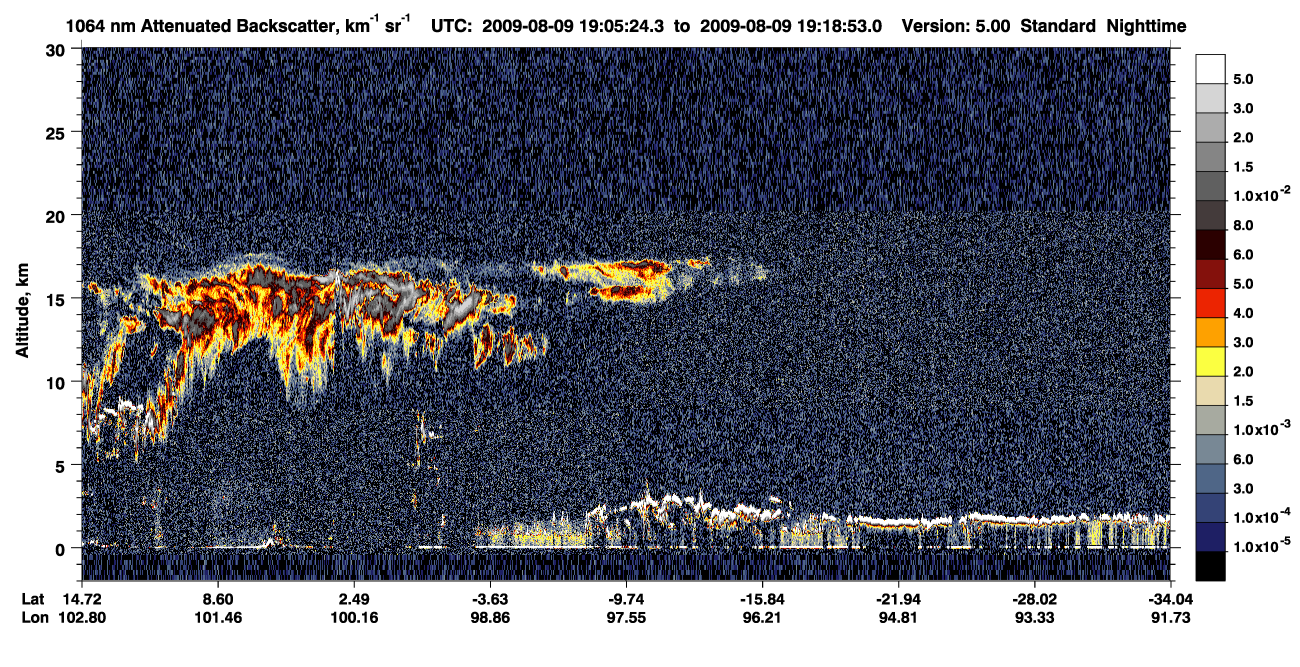 /calipso-imagery/data/BROWSE/production/V5-00/2009-08-09/2009-08-09_18-51-56_V5.00_2_4_CVDcolormap.png image missing