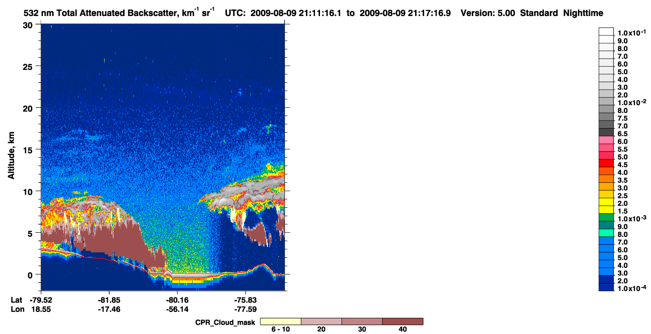 /calipso-imagery/data/BROWSE/production/V5-00/2009-08-09/2009-08-09_20-30-51_V5.00_4_1_cloudsat_ccm.png