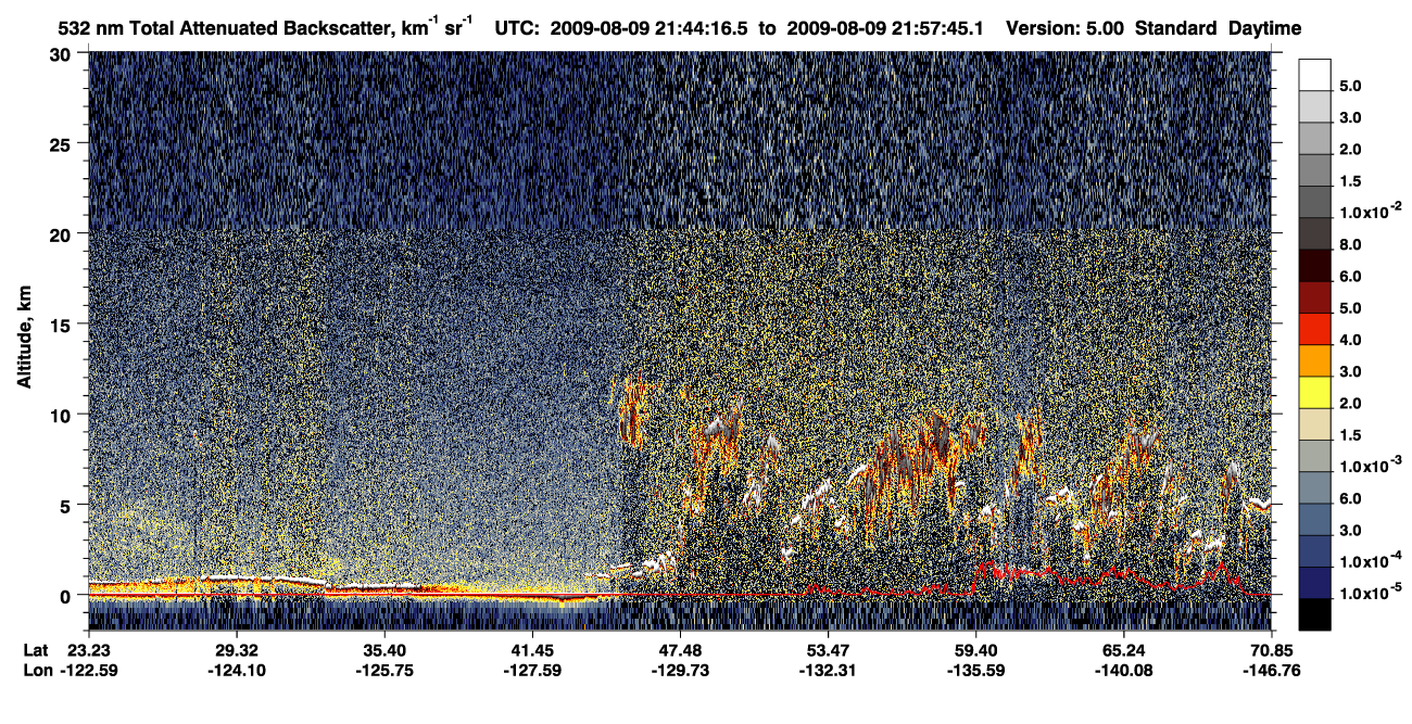 /calipso-imagery/data/BROWSE/production/V5-00/2009-08-09/2009-08-09_21-17-21_V5.00_3_1_CVDcolormap.png image missing