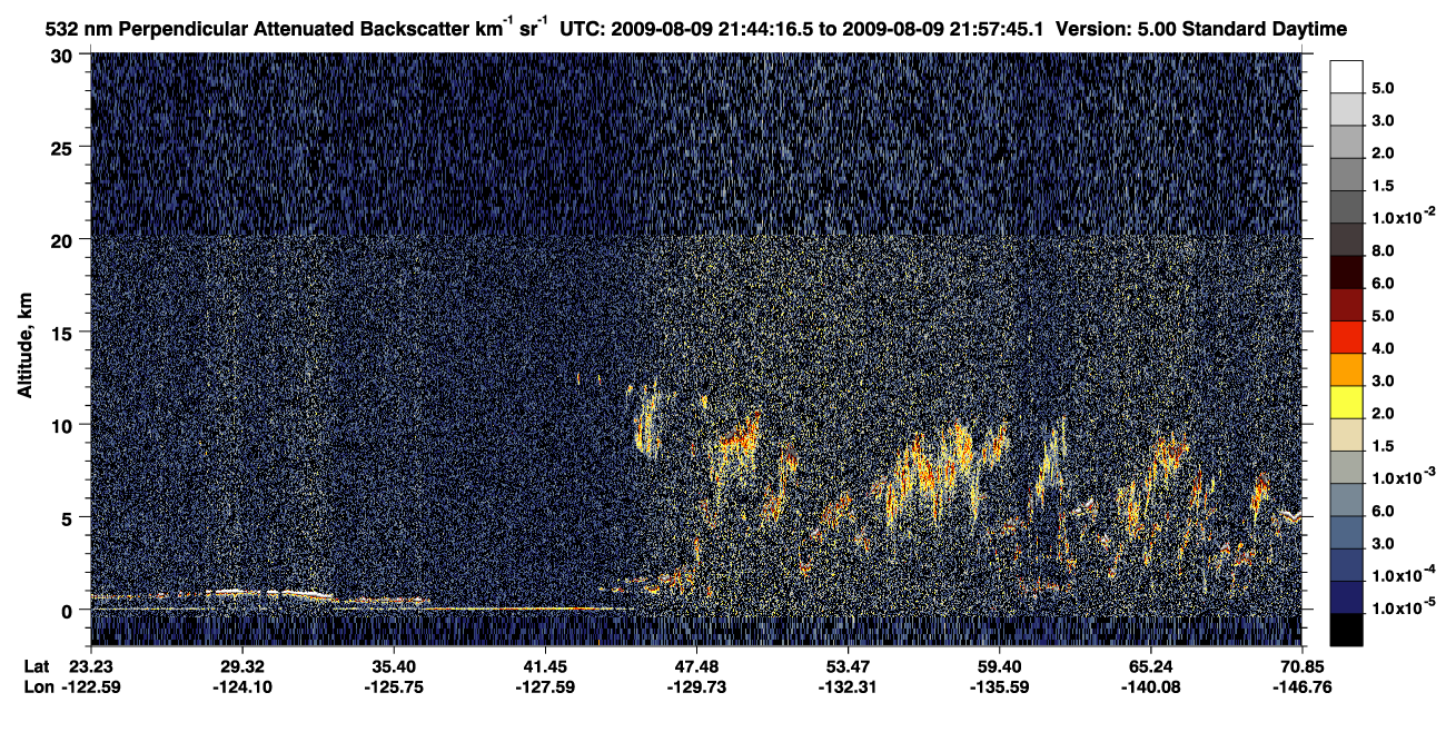 /calipso-imagery/data/BROWSE/production/V5-00/2009-08-09/2009-08-09_21-17-21_V5.00_3_2_CVDcolormap.png image missing