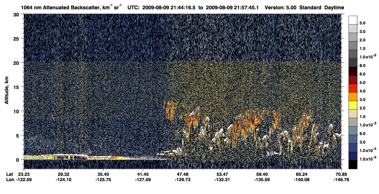 /calipso-imagery/data/BROWSE/production/V5-00/2009-08-09/2009-08-09_21-17-21_V5.00_3_4_CVDcolormap.png image missing