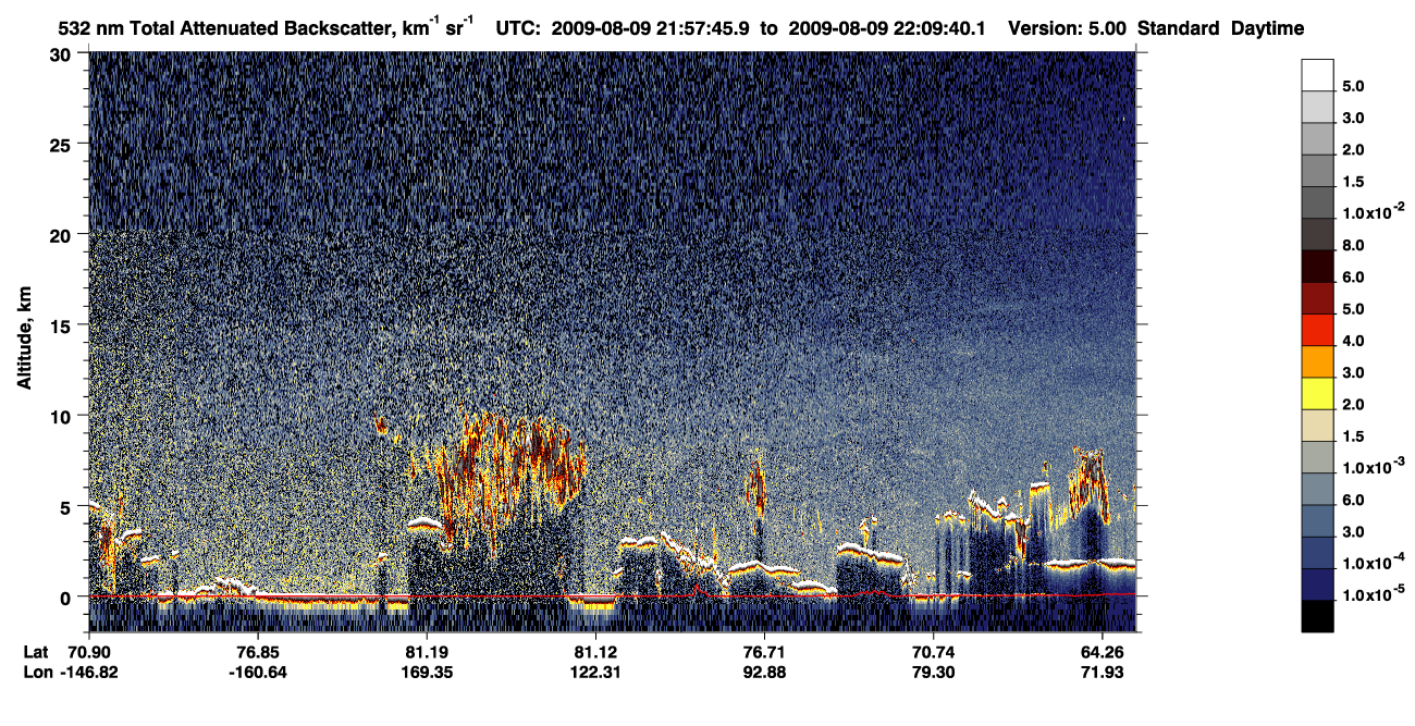 /calipso-imagery/data/BROWSE/production/V5-00/2009-08-09/2009-08-09_21-17-21_V5.00_4_1_CVDcolormap.png image missing