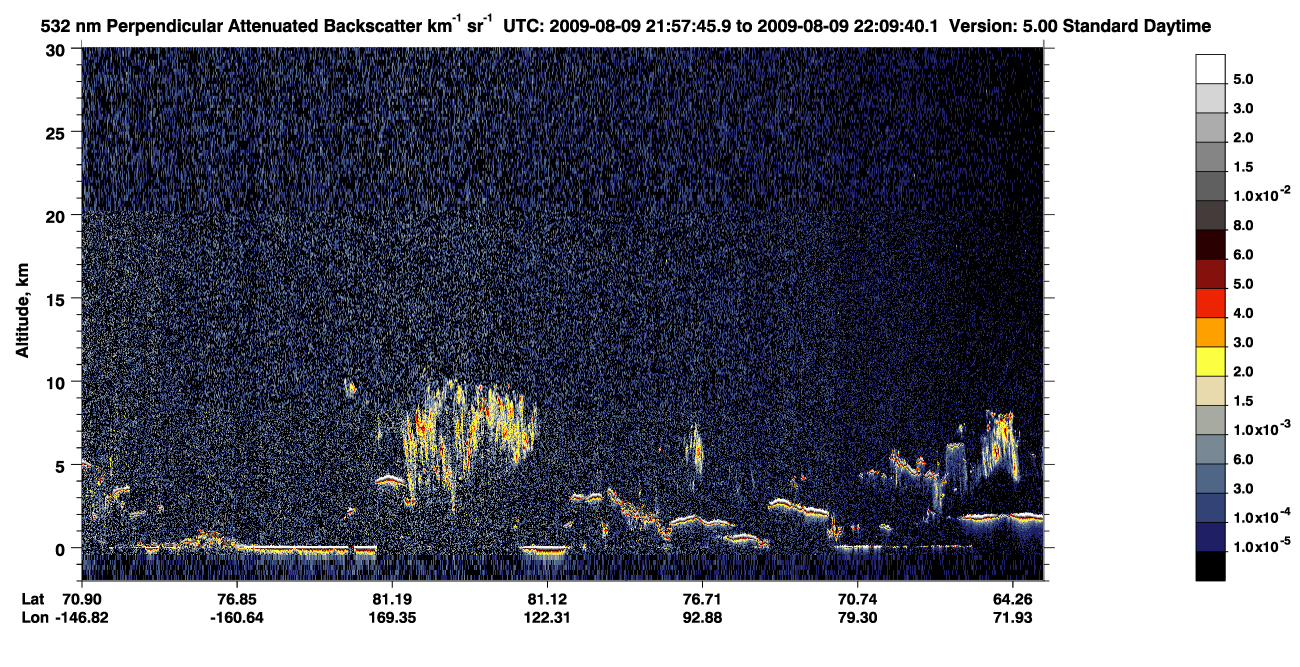 /calipso-imagery/data/BROWSE/production/V5-00/2009-08-09/2009-08-09_21-17-21_V5.00_4_2_CVDcolormap.png image missing