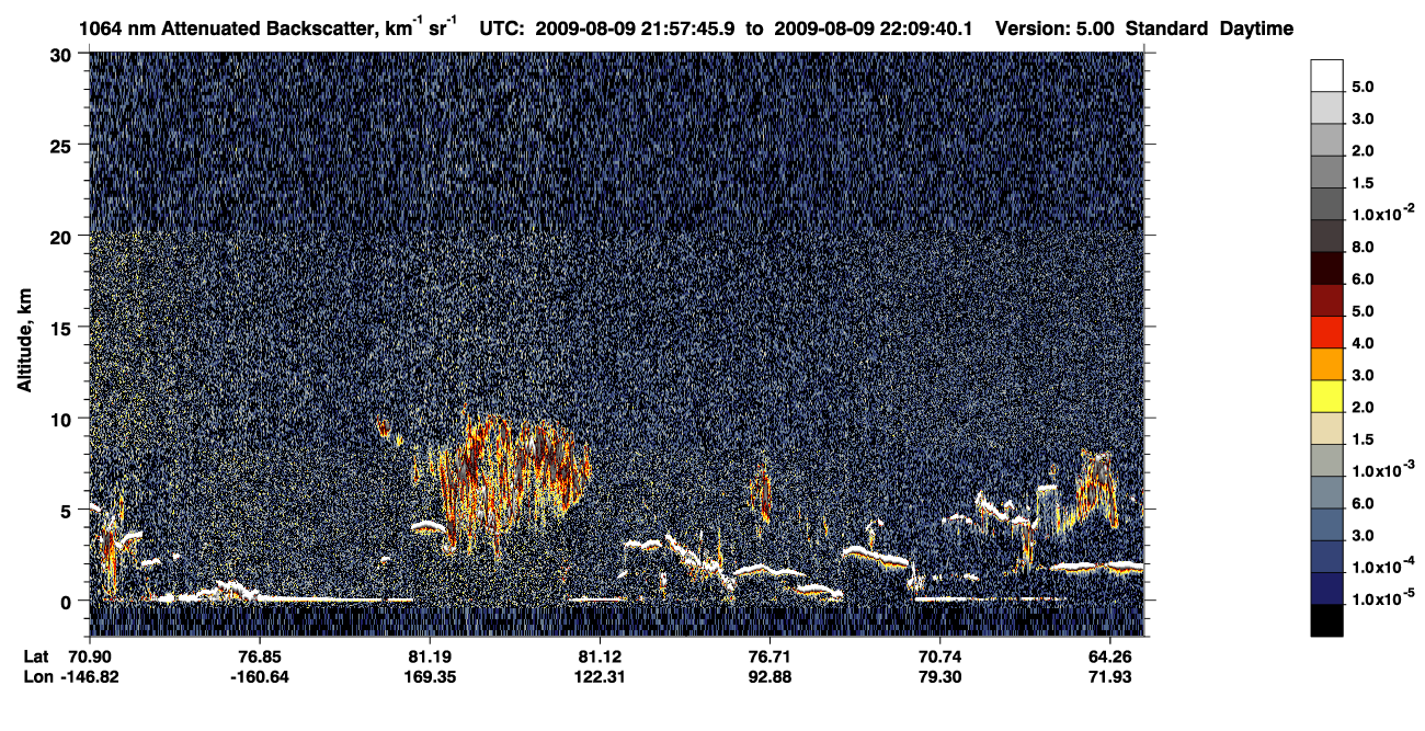 /calipso-imagery/data/BROWSE/production/V5-00/2009-08-09/2009-08-09_21-17-21_V5.00_4_4_CVDcolormap.png image missing