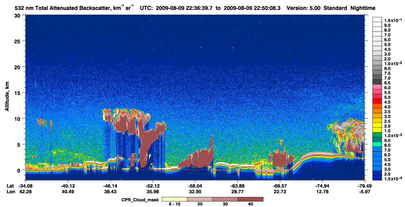 /calipso-imagery/data/BROWSE/production/V5-00/2009-08-09/2009-08-09_22-09-41_V5.00_3_1_cloudsat_ccm.png