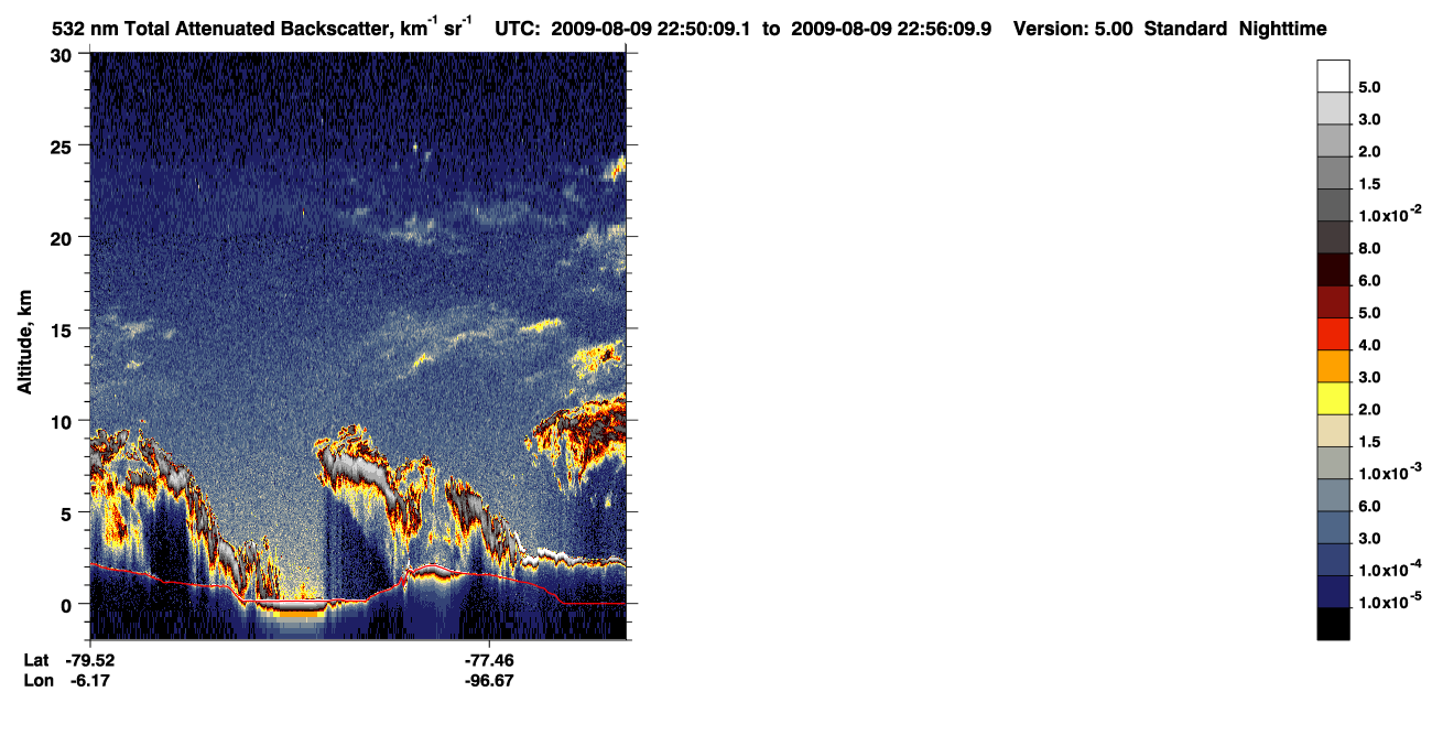 /calipso-imagery/data/BROWSE/production/V5-00/2009-08-09/2009-08-09_22-09-41_V5.00_4_1_CVDcolormap.png image missing