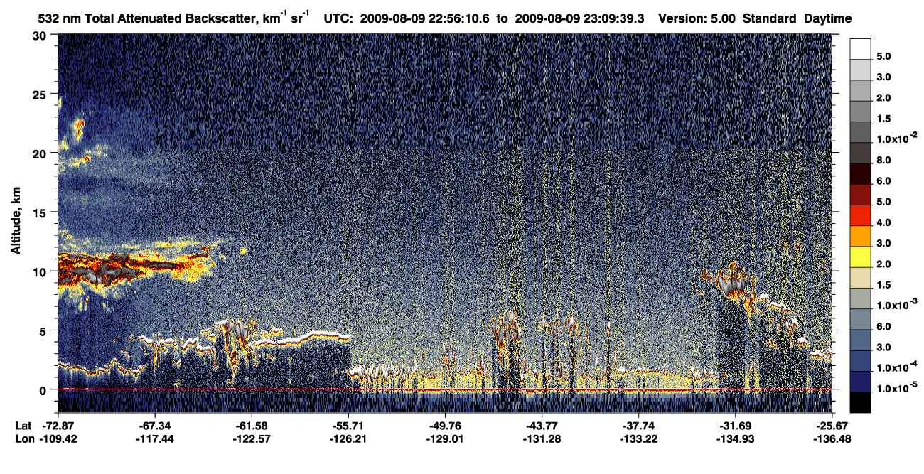 /calipso-imagery/data/BROWSE/production/V5-00/2009-08-09/2009-08-09_22-56-11_V5.00_1_1_CVDcolormap.png image missing
