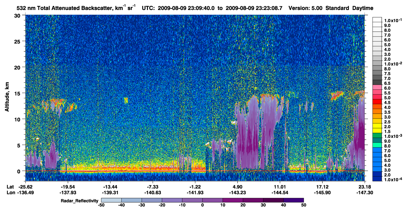 /calipso-imagery/data/BROWSE/production/V5-00/2009-08-09/2009-08-09_22-56-11_V5.00_2_1_cloudsat_rr.png