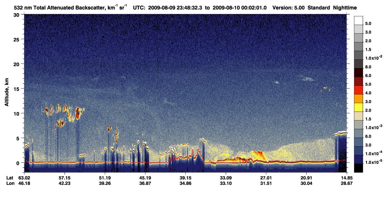 /calipso-imagery/data/BROWSE/production/V5-00/2009-08-09/2009-08-09_23-48-37_V5.00_1_1_CVDcolormap.png image missing
