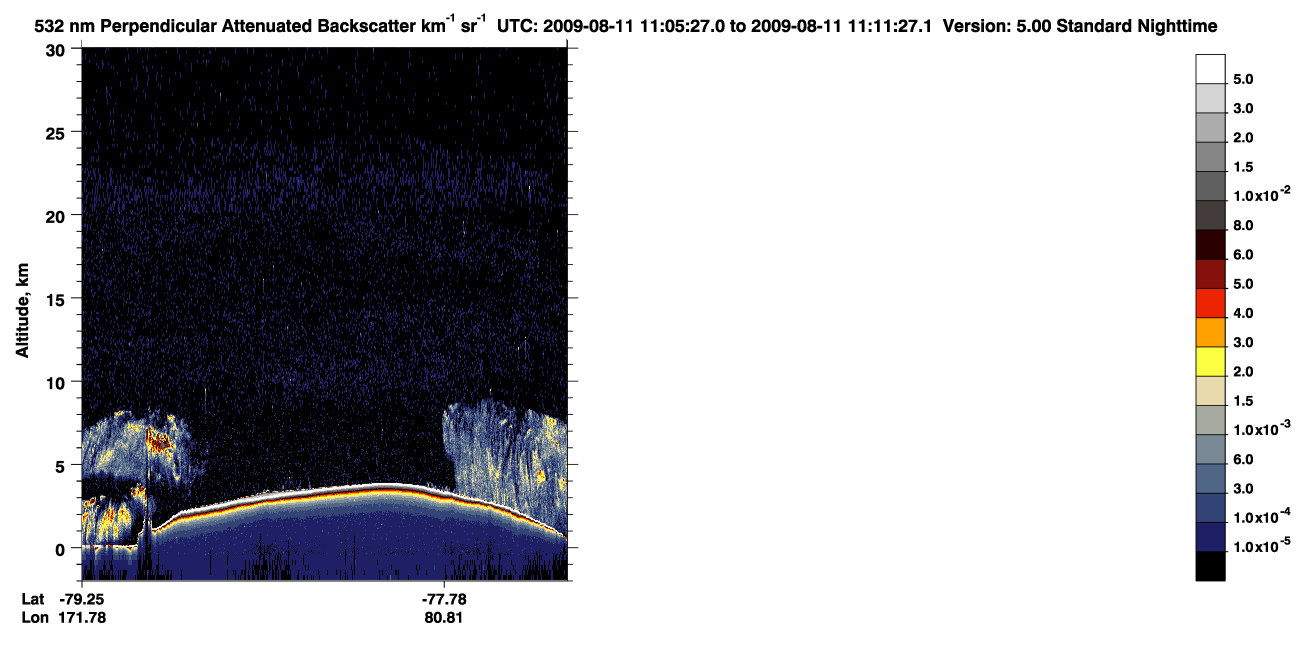 /calipso-imagery/data/BROWSE/production/V5-00/2009-08-11/2009-08-11_10-25-01_V5.00_4_2_CVDcolormap.png image missing
