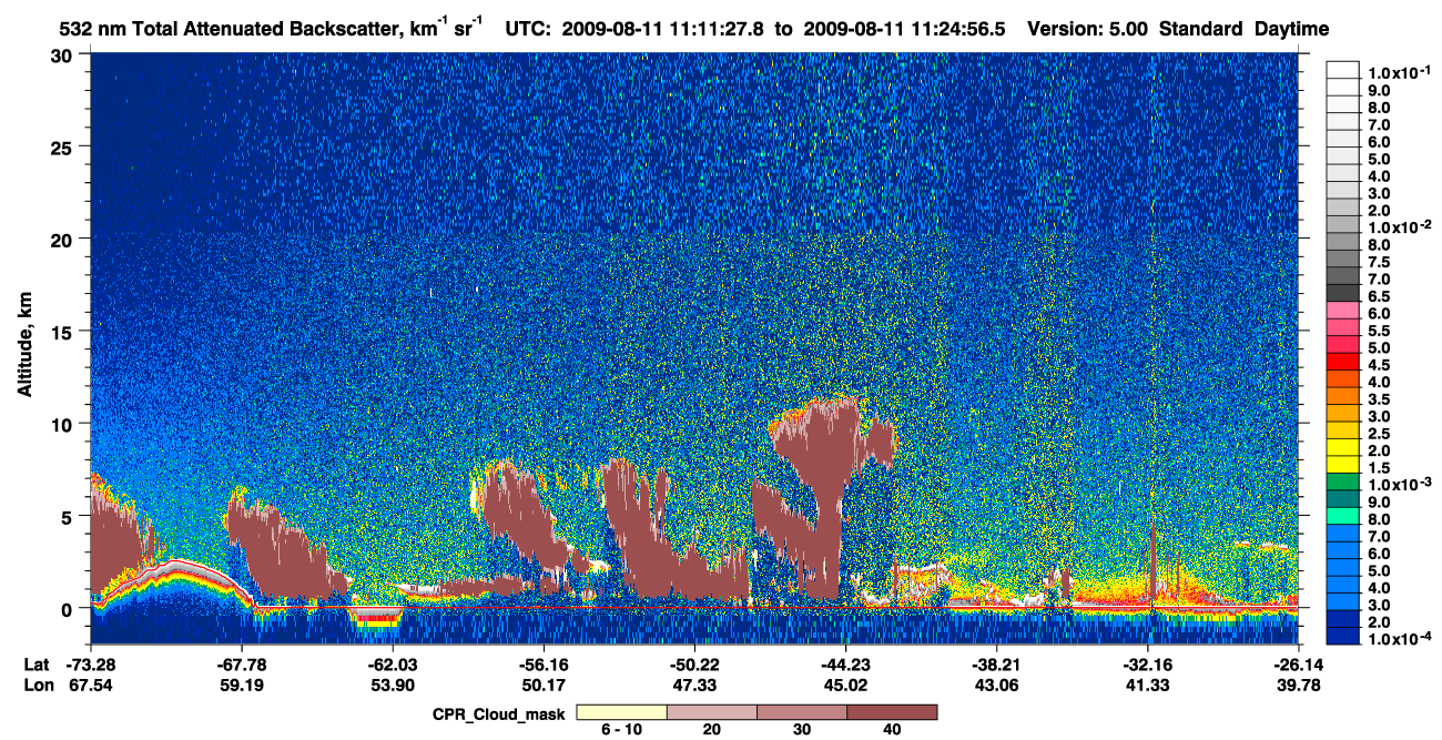 /calipso-imagery/data/BROWSE/production/V5-00/2009-08-11/2009-08-11_11-11-31_V5.00_1_1_cloudsat_ccm.png