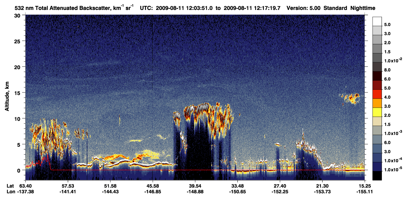 /calipso-imagery/data/BROWSE/production/V5-00/2009-08-11/2009-08-11_12-03-51_V5.00_1_1_CVDcolormap.png image missing