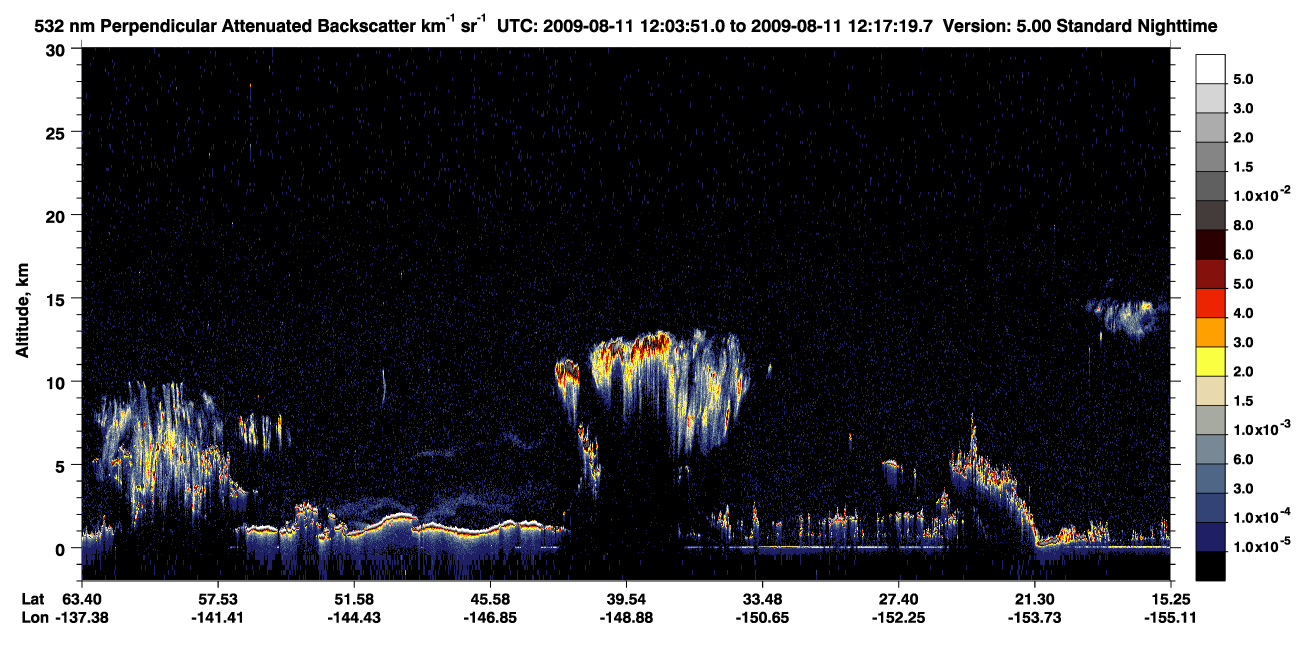 /calipso-imagery/data/BROWSE/production/V5-00/2009-08-11/2009-08-11_12-03-51_V5.00_1_2_CVDcolormap.png image missing