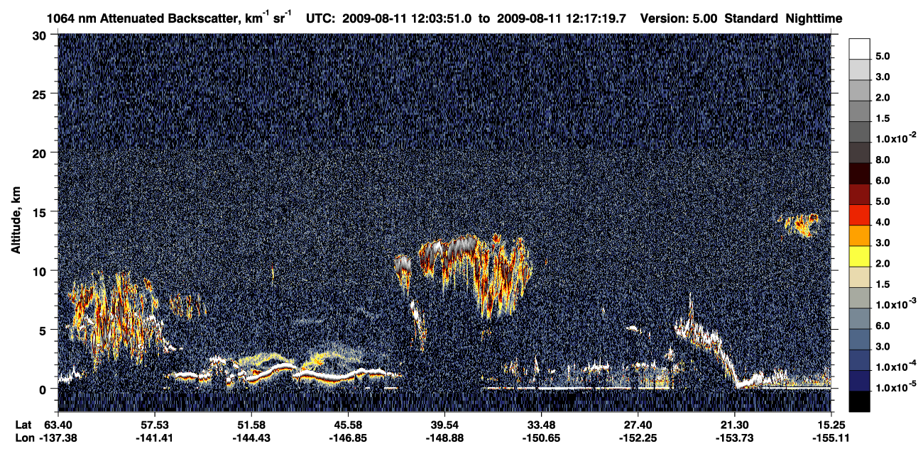 /calipso-imagery/data/BROWSE/production/V5-00/2009-08-11/2009-08-11_12-03-51_V5.00_1_4_CVDcolormap.png image missing