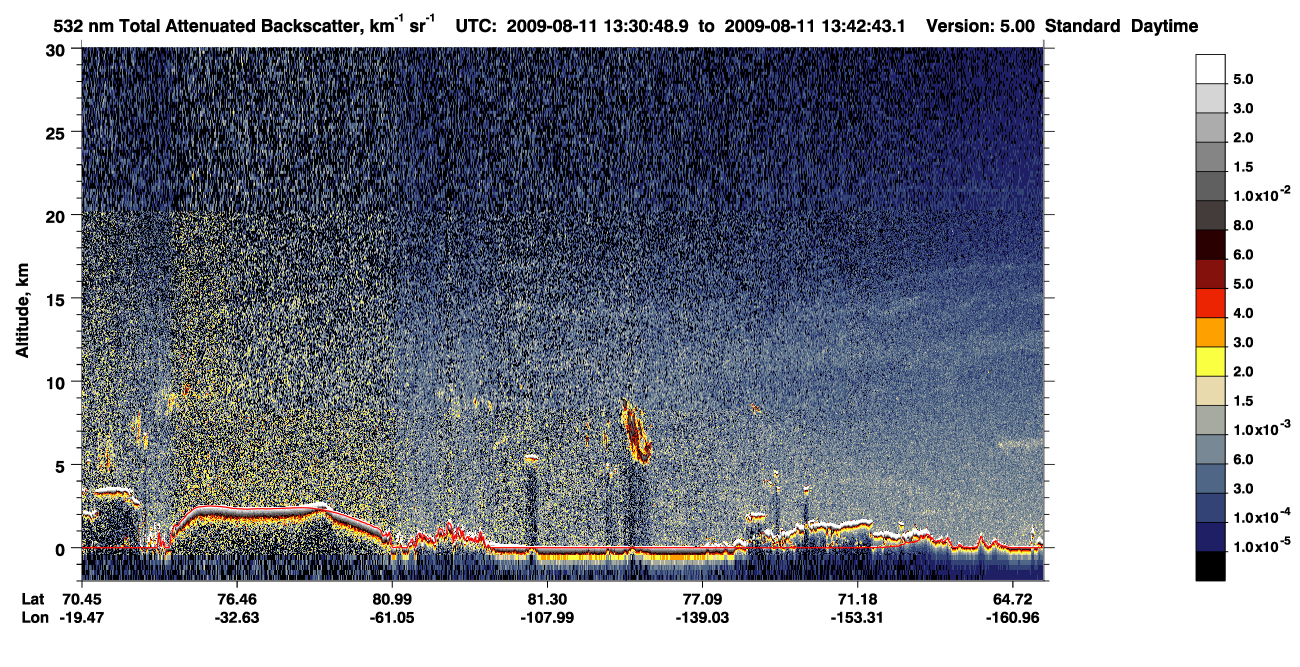/calipso-imagery/data/BROWSE/production/V5-00/2009-08-11/2009-08-11_12-50-21_V5.00_4_1_CVDcolormap.png image missing