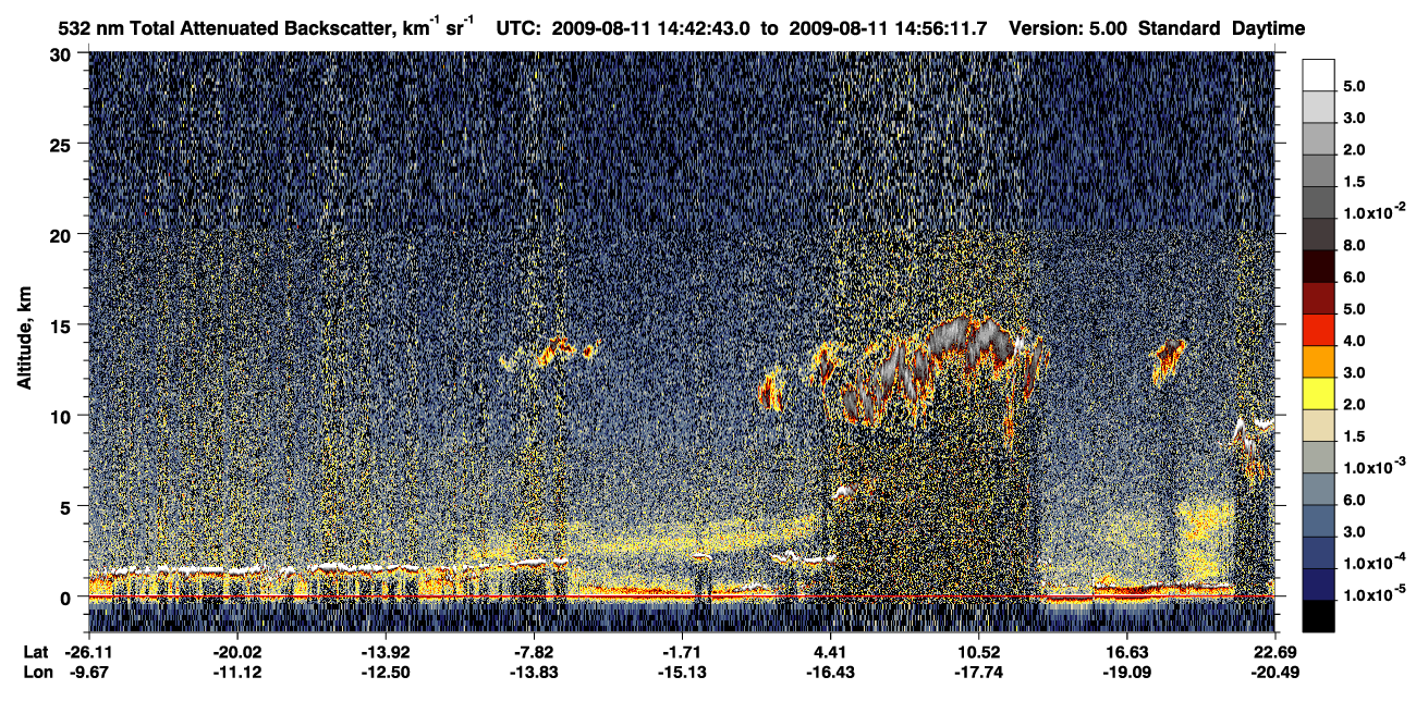 /calipso-imagery/data/BROWSE/production/V5-00/2009-08-11/2009-08-11_14-29-17_V5.00_2_1_CVDcolormap.png image missing
