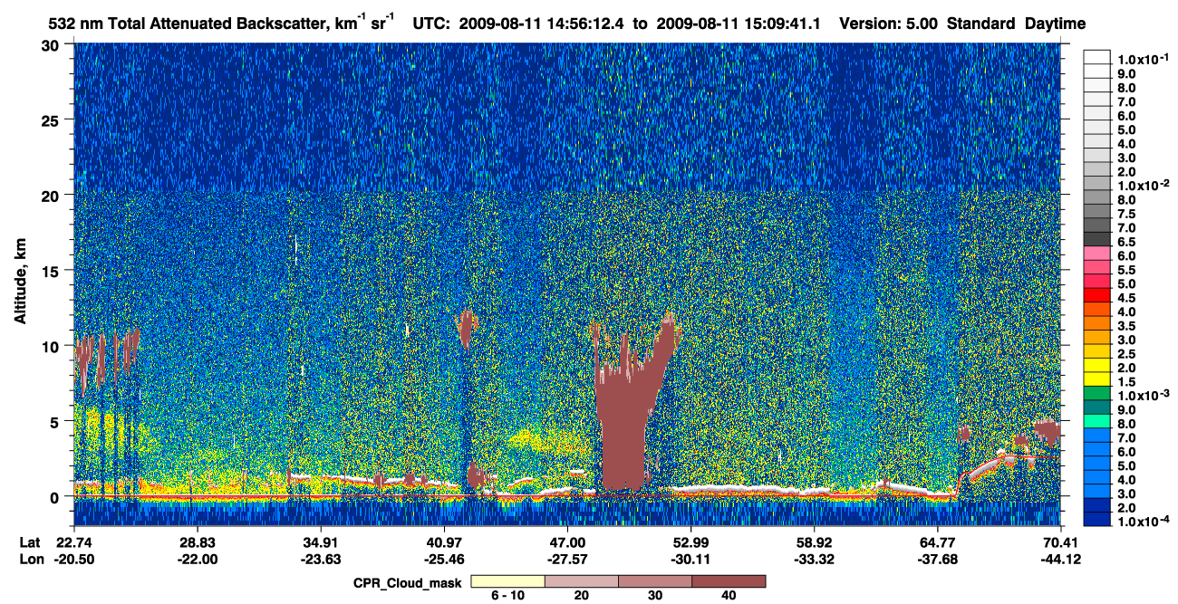 /calipso-imagery/data/BROWSE/production/V5-00/2009-08-11/2009-08-11_14-29-17_V5.00_3_1_cloudsat_ccm.png