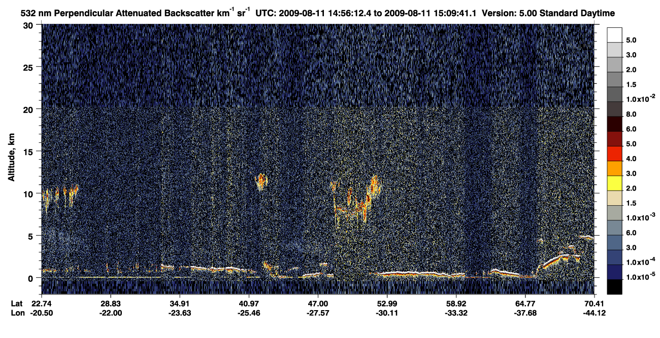 /calipso-imagery/data/BROWSE/production/V5-00/2009-08-11/2009-08-11_14-29-17_V5.00_3_2_CVDcolormap.png image missing