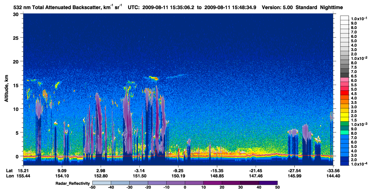 /calipso-imagery/data/BROWSE/production/V5-00/2009-08-11/2009-08-11_15-21-37_V5.00_2_1_cloudsat_rr.png