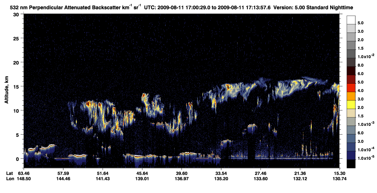 /calipso-imagery/data/BROWSE/production/V5-00/2009-08-11/2009-08-11_17-00-32_V5.00_1_2_CVDcolormap.png image missing