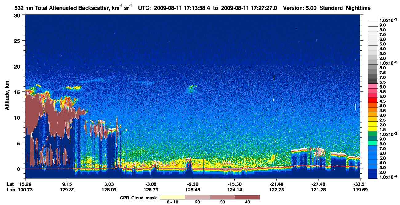 /calipso-imagery/data/BROWSE/production/V5-00/2009-08-11/2009-08-11_17-00-32_V5.00_2_1_cloudsat_ccm.png
