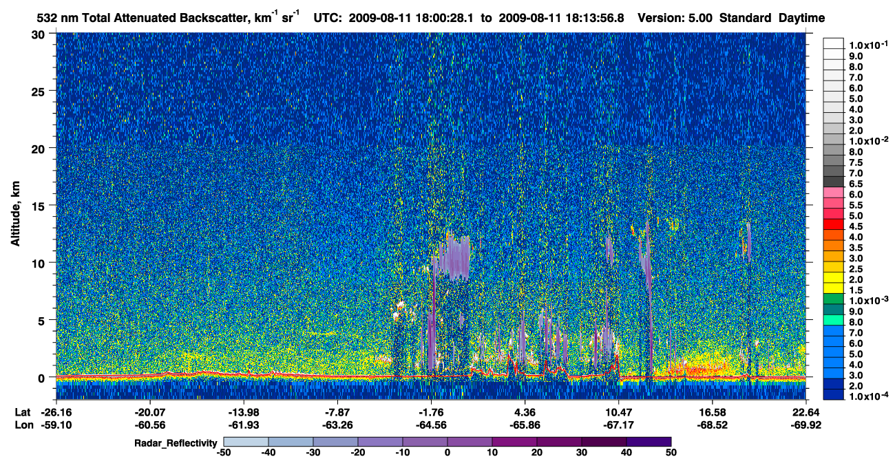 /calipso-imagery/data/BROWSE/production/V5-00/2009-08-11/2009-08-11_17-47-02_V5.00_2_1_cloudsat_rr.png