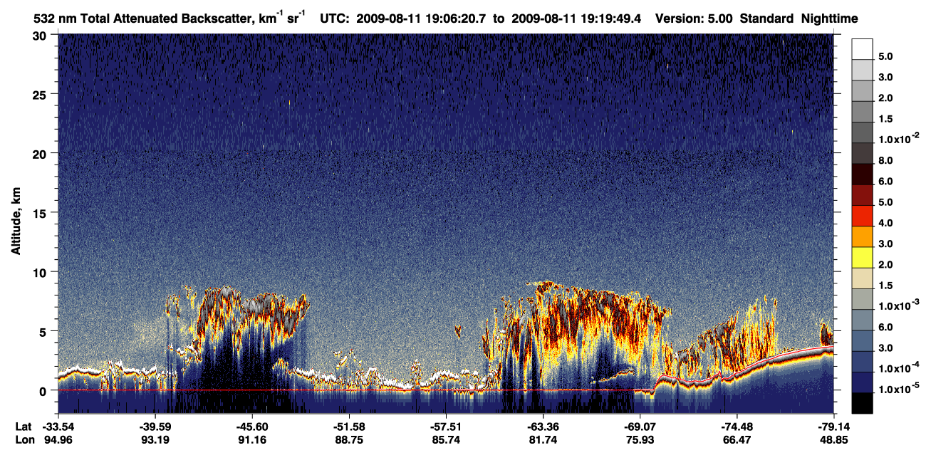 /calipso-imagery/data/BROWSE/production/V5-00/2009-08-11/2009-08-11_18-39-22_V5.00_3_1_CVDcolormap.png image missing