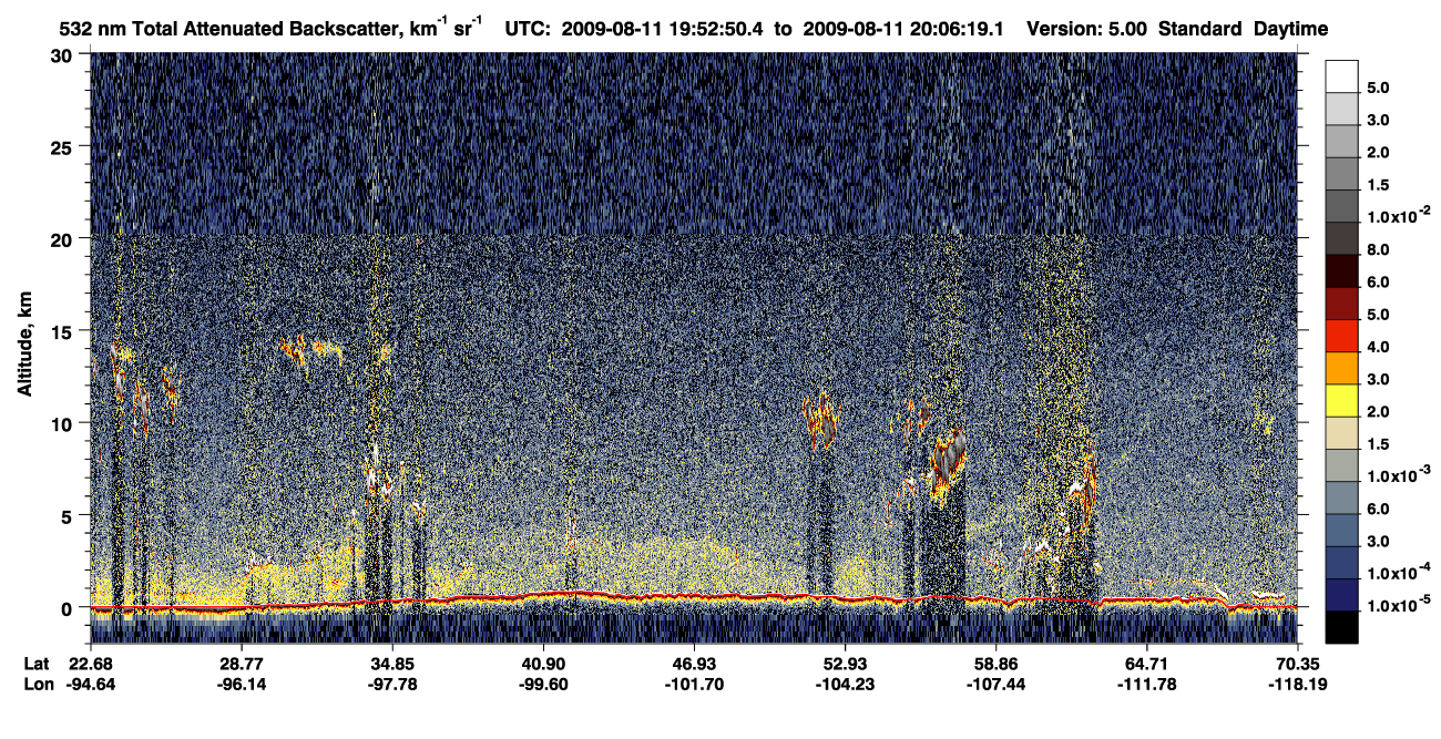 /calipso-imagery/data/BROWSE/production/V5-00/2009-08-11/2009-08-11_19-25-52_V5.00_3_1_CVDcolormap.png image missing