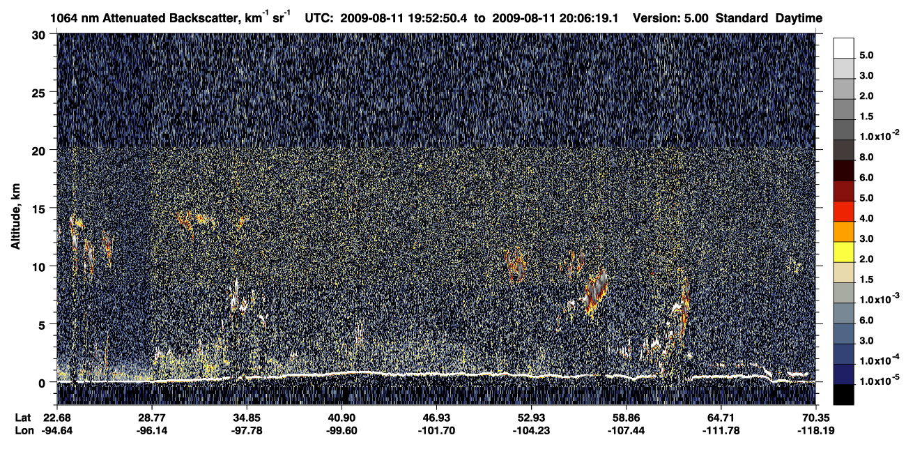 /calipso-imagery/data/BROWSE/production/V5-00/2009-08-11/2009-08-11_19-25-52_V5.00_3_4_CVDcolormap.png image missing