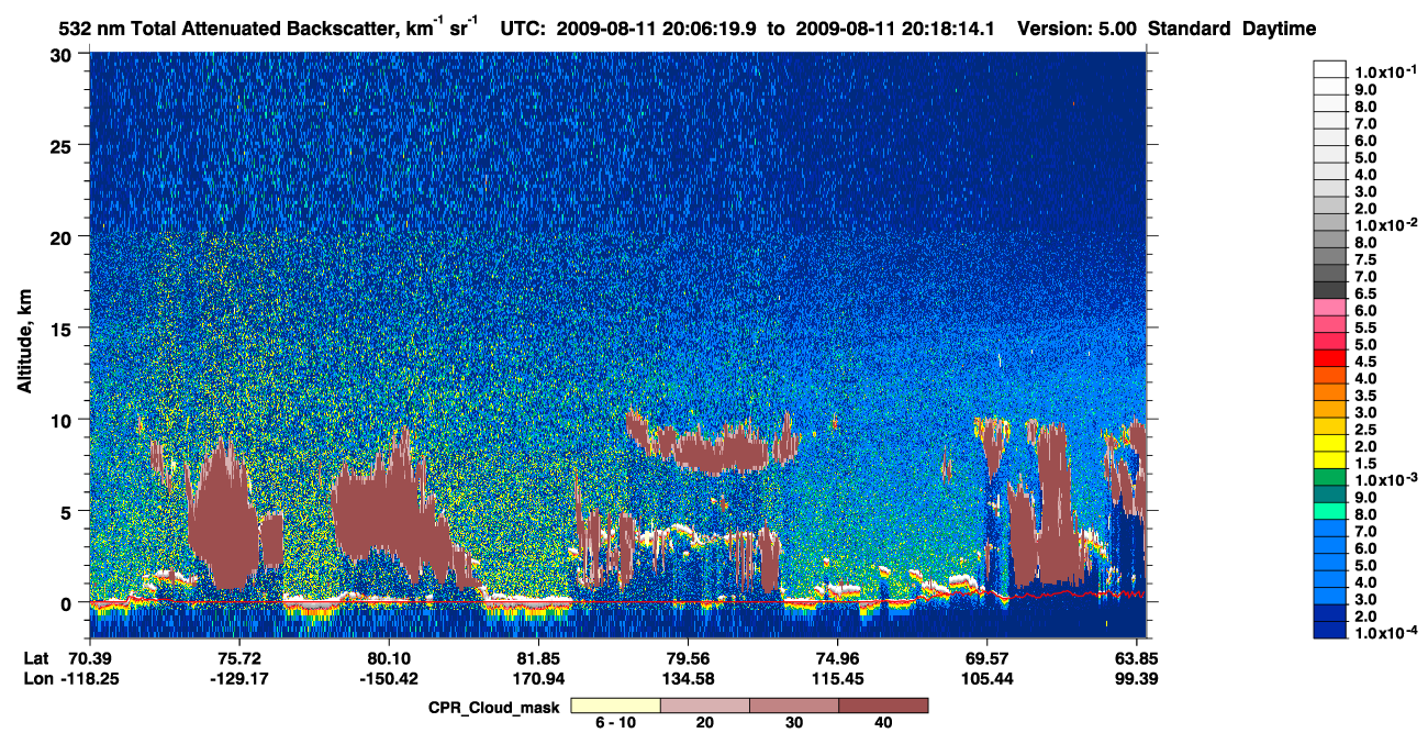 /calipso-imagery/data/BROWSE/production/V5-00/2009-08-11/2009-08-11_19-25-52_V5.00_4_1_cloudsat_ccm.png