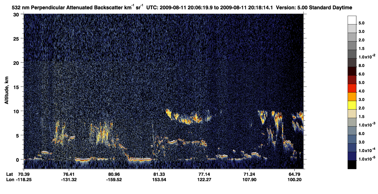 /calipso-imagery/data/BROWSE/production/V5-00/2009-08-11/2009-08-11_19-25-52_V5.00_4_2_CVDcolormap.png image missing