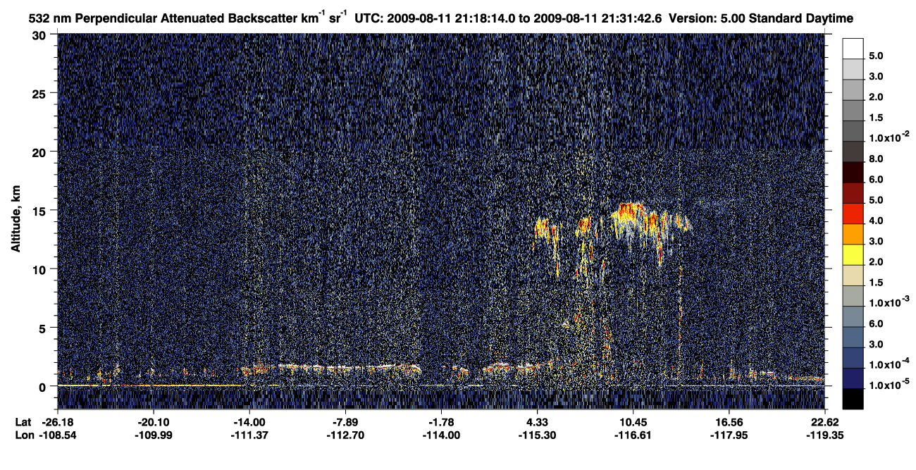 /calipso-imagery/data/BROWSE/production/V5-00/2009-08-11/2009-08-11_21-04-47_V5.00_2_2_CVDcolormap.png image missing