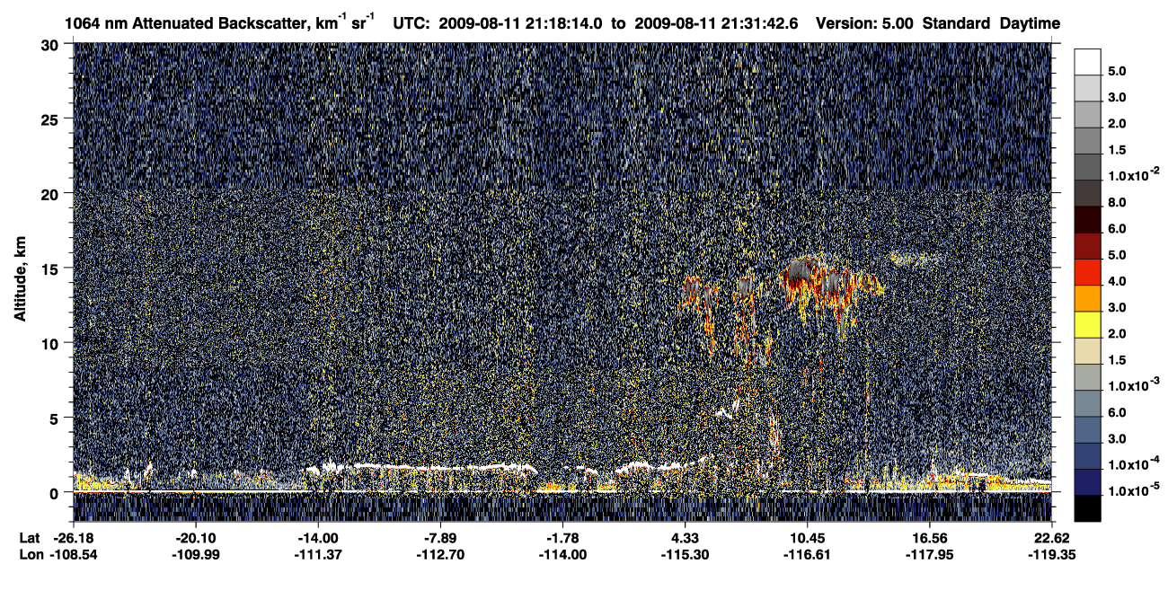 /calipso-imagery/data/BROWSE/production/V5-00/2009-08-11/2009-08-11_21-04-47_V5.00_2_4_CVDcolormap.png image missing