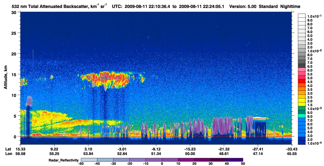 /calipso-imagery/data/BROWSE/production/V5-00/2009-08-11/2009-08-11_21-57-08_V5.00_2_1_cloudsat_rr.png