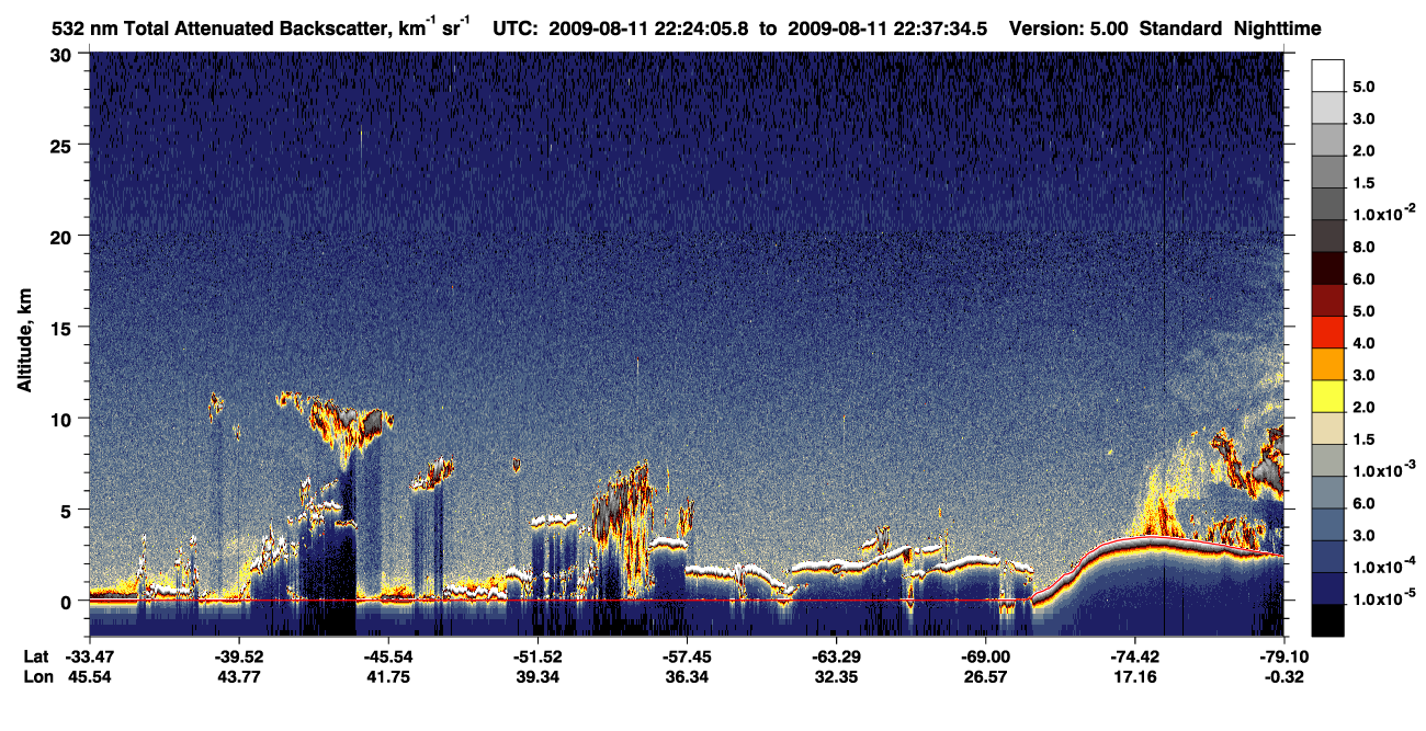 /calipso-imagery/data/BROWSE/production/V5-00/2009-08-11/2009-08-11_21-57-08_V5.00_3_1_CVDcolormap.png image missing